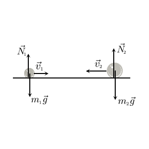  Действие внешних сил скомпенсировано