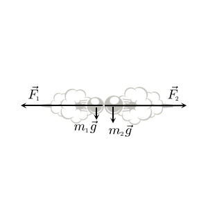   Внешние силы гораздо меньше внутренних