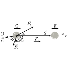  Работа в механике