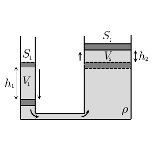  Проигрыш в расстоянии
