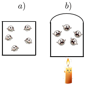  Зависимость давления газа от температуры