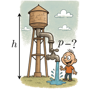 На рисунке в шуточном стиле изображён человек возле крана, из которого течёт вода из водонапорной башни