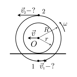 На рисунке схематически изображена катушка, состоящая из цилиндрической части и двух одинаковых сплошных диска, катящееся своей цилиндрической частью без проскальзывания по горизонтальному бруску с постоянной скоростью