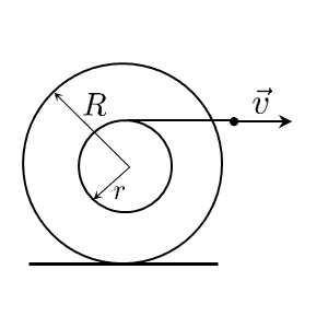 На рисунке схематически изображена лежащая на горизонтальной поверхности катушка с намотанной на неё нитью, за которую тянут в горизонтальном направлении