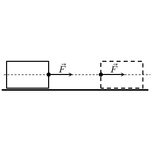 Перенос точки приложения силы